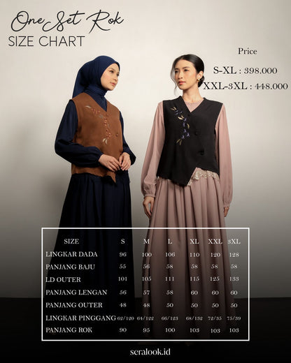 Aku & Kita Family Set Set Rok